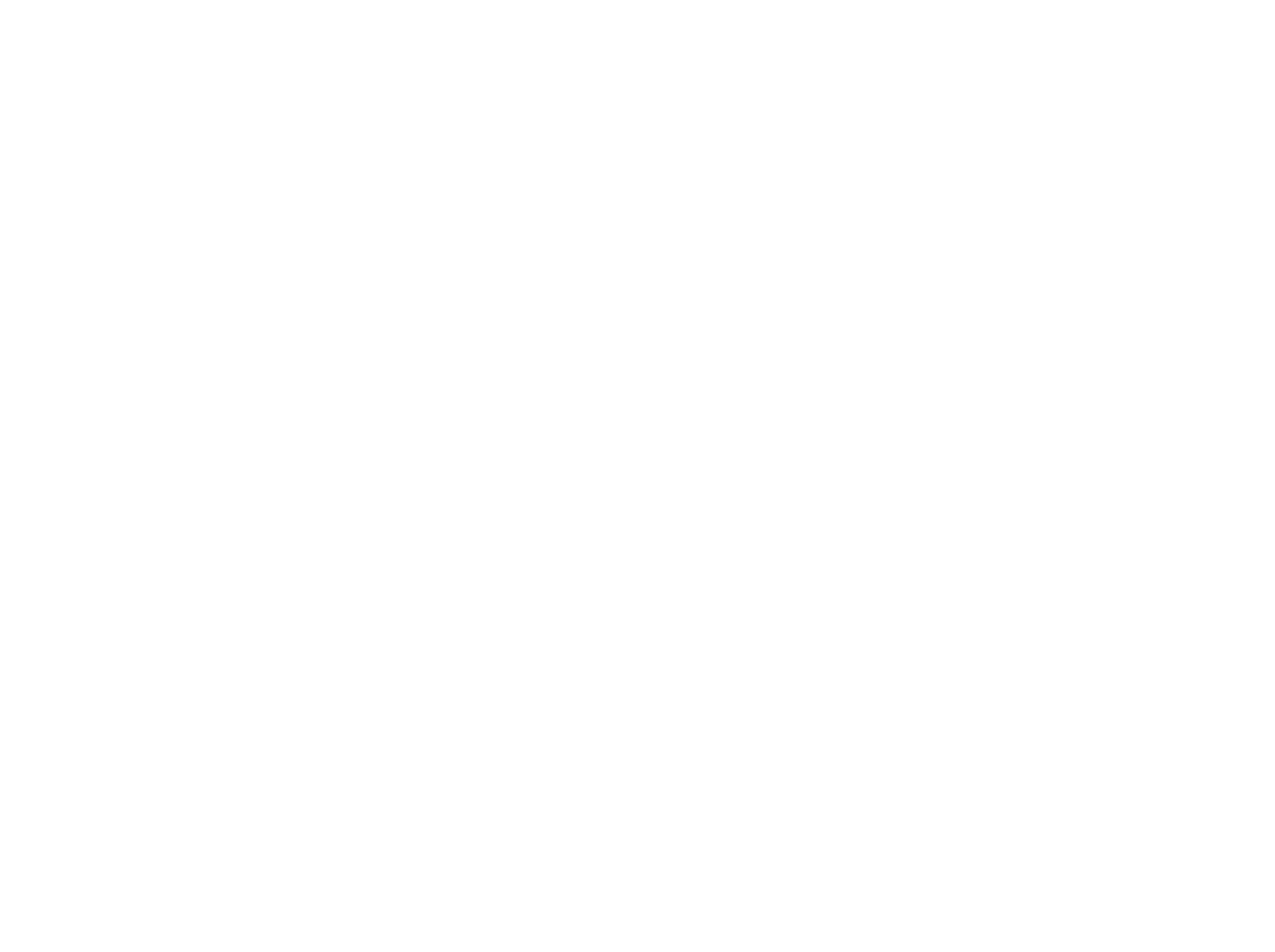 Ripply